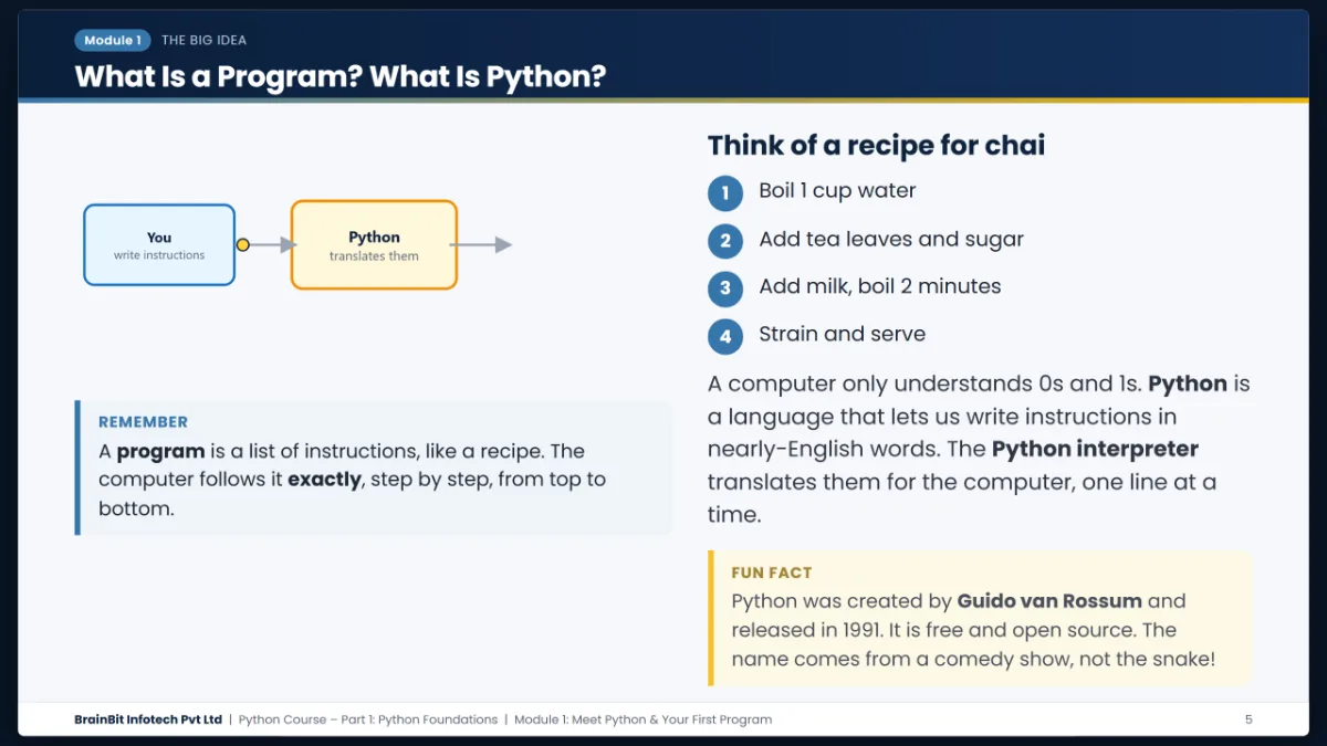 A projector-ready course slide from the Python course